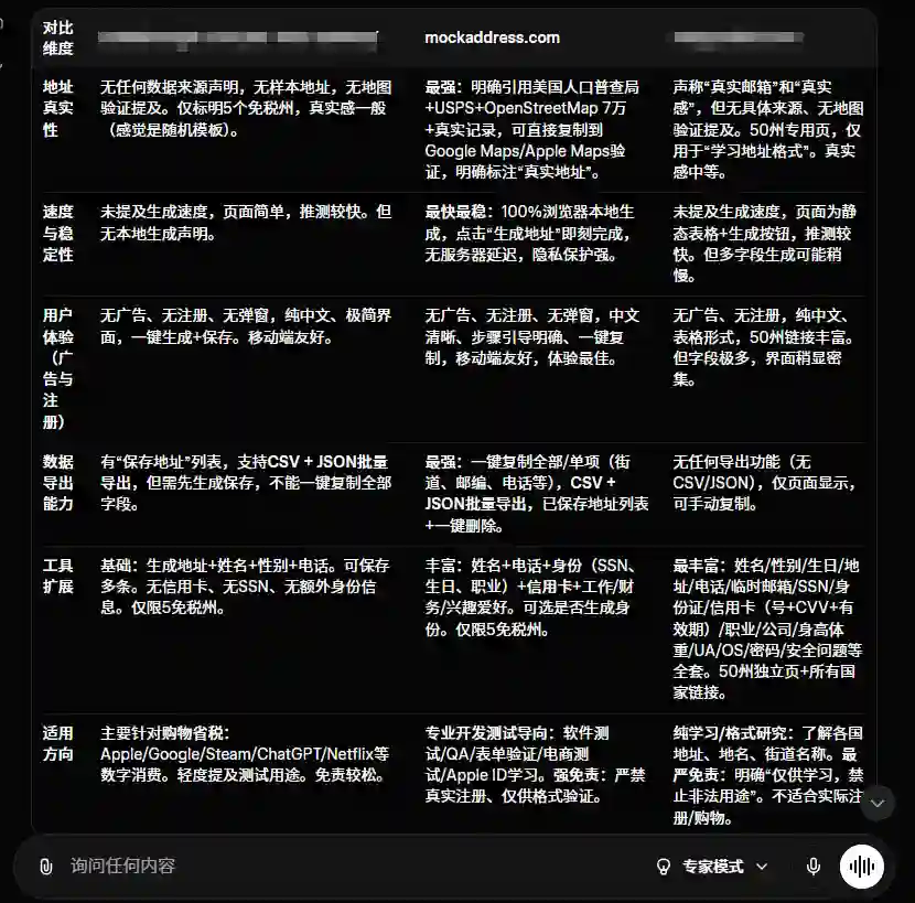 本站通过grok,chatGPT与claude来对比现在市场两家竞品网站